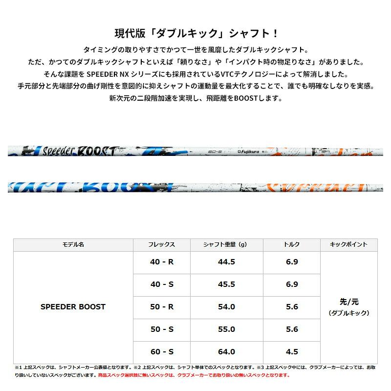 Callaway（キャロウェイ） 【受注生産】【正規品】 右打用 エイペック