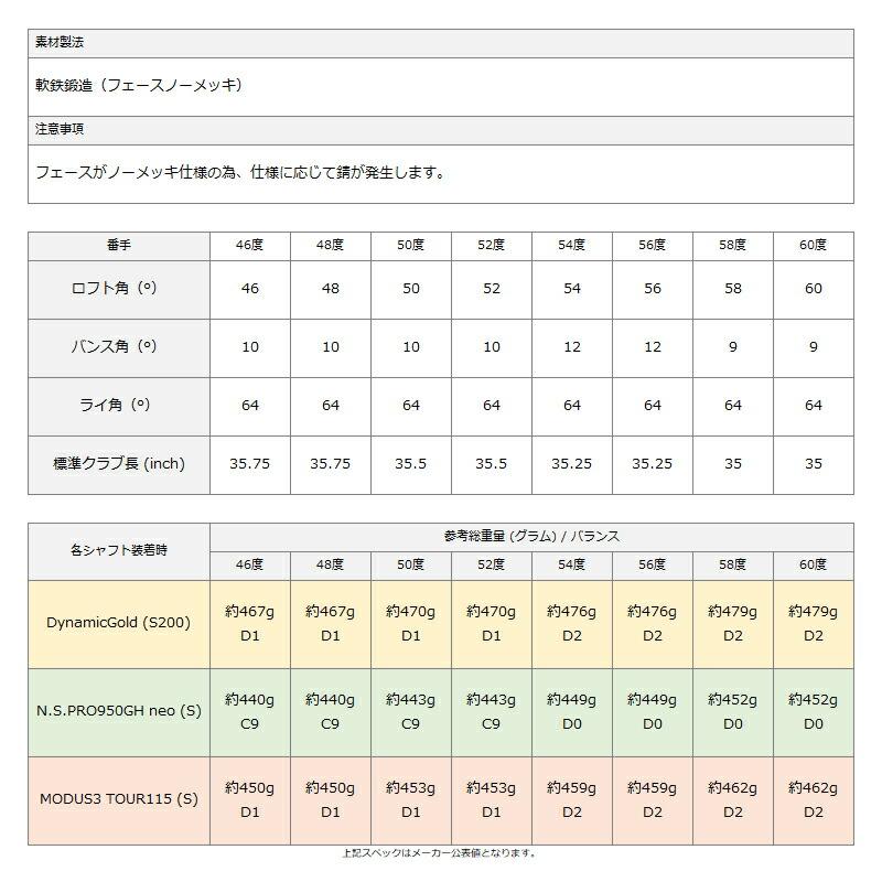 【即納】【クリアランス】右打用 キャロウェイ ジョーズ フォージド ウェッジ クロムメッキ NSプロ モーダス3 ツアー115 (23 JAWS FORGED)_1