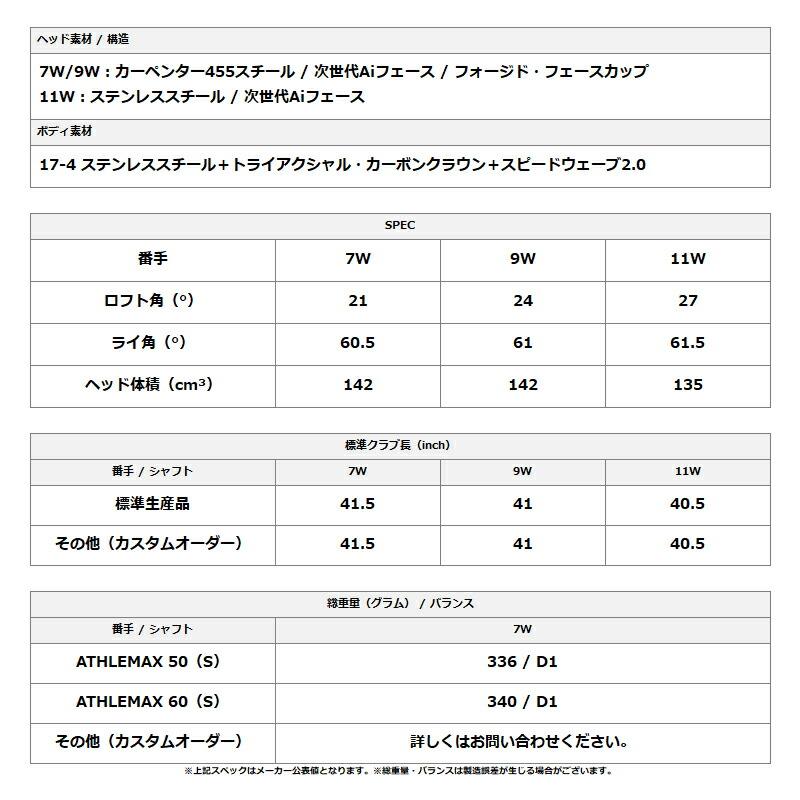 【受注生産】【正規品】 右打用 キャロウェイ クアンタム ミニ スピナー フェアウェイウッド フジクラ 26 ベンタス TR ブルー カスタムオーダー (2026)の画像
