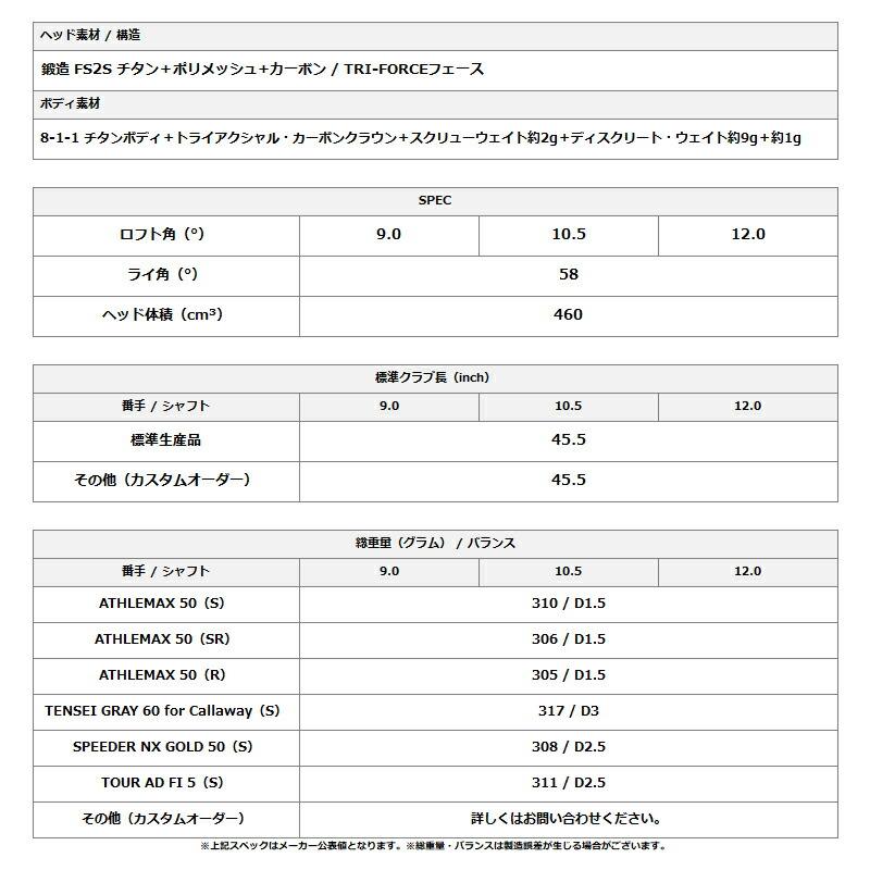 【正規品】【受注生産】右打用 キャロウェイ クアンタム マックス ドライバー リンク レッド EX カスタムオーダー (2026)の画像