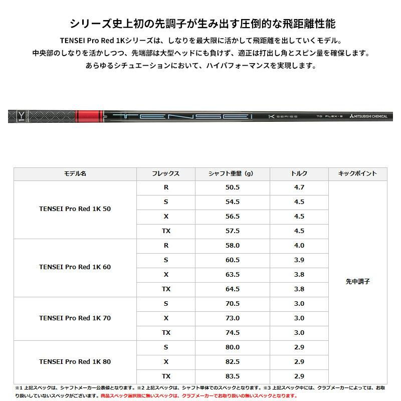【正規品】【受注生産】右打用 キャロウェイ クアンタム マックスD ドライバー 三菱 テンセイ プロ レッド 1K カスタムオーダー (2026)の画像