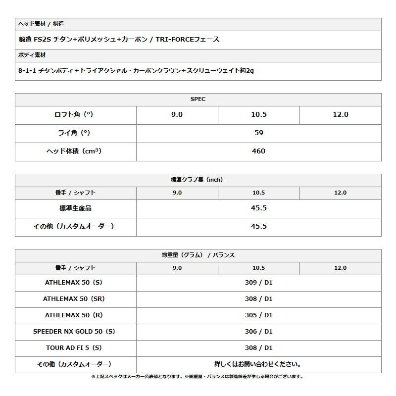【正規品】【受注生産】右打用 キャロウェイ クアンタム マックスD ドライバー フジクラ 24 ベンタス レッド カスタムオーダー (2026)の画像