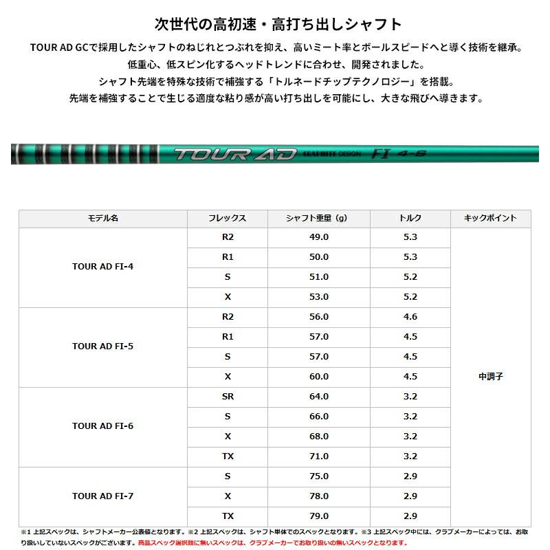 【正規品】【受注生産】右打用 キャロウェイ クアンタム マックスファスト ドライバー グラファイトデザイン ツアーAD FI カスタムオーダー (2026)の画像