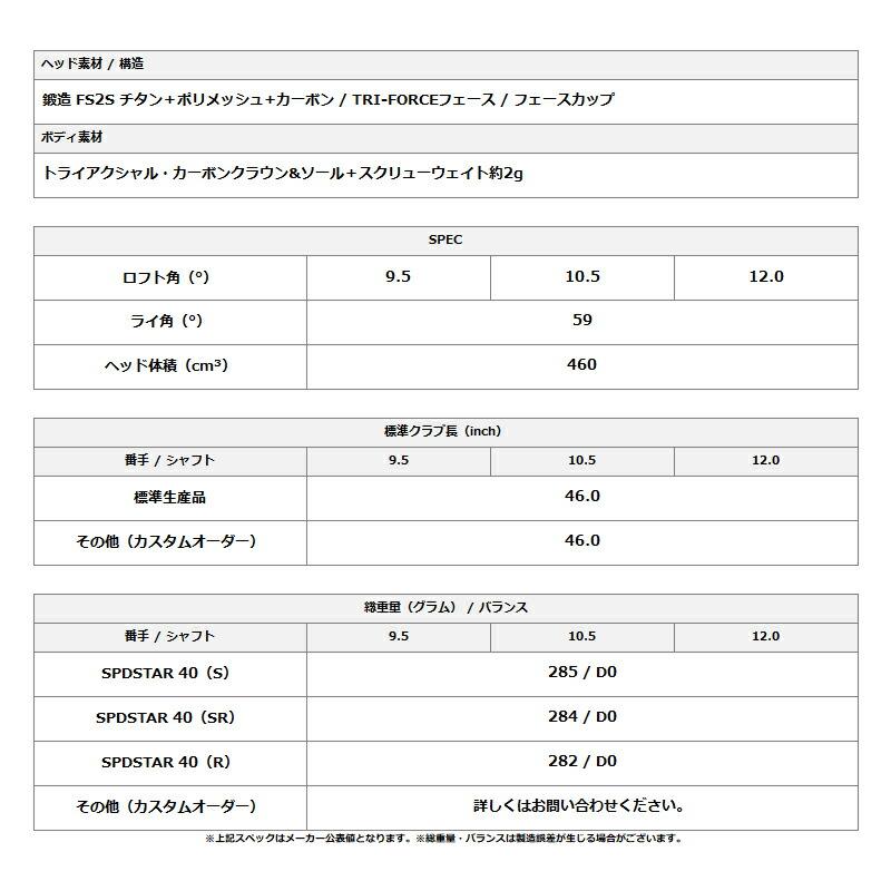 【正規品】【受注生産】右打用 キャロウェイ クアンタム マックスファスト ドライバー グラファイトデザイン ツアーAD GC カスタムオーダー (2026)の画像