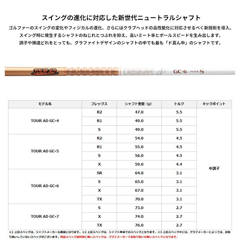 【正規品】【受注生産】右打用 キャロウェイ クアンタム マックスファスト ドライバー グラファイトデザイン ツアーAD GC カスタムオーダー (2026)の画像