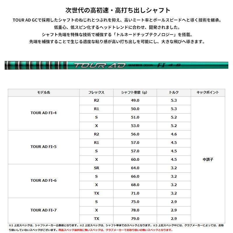 Callaway（キャロウェイ） 【正規品】【受注生産】右打用 クアンタム