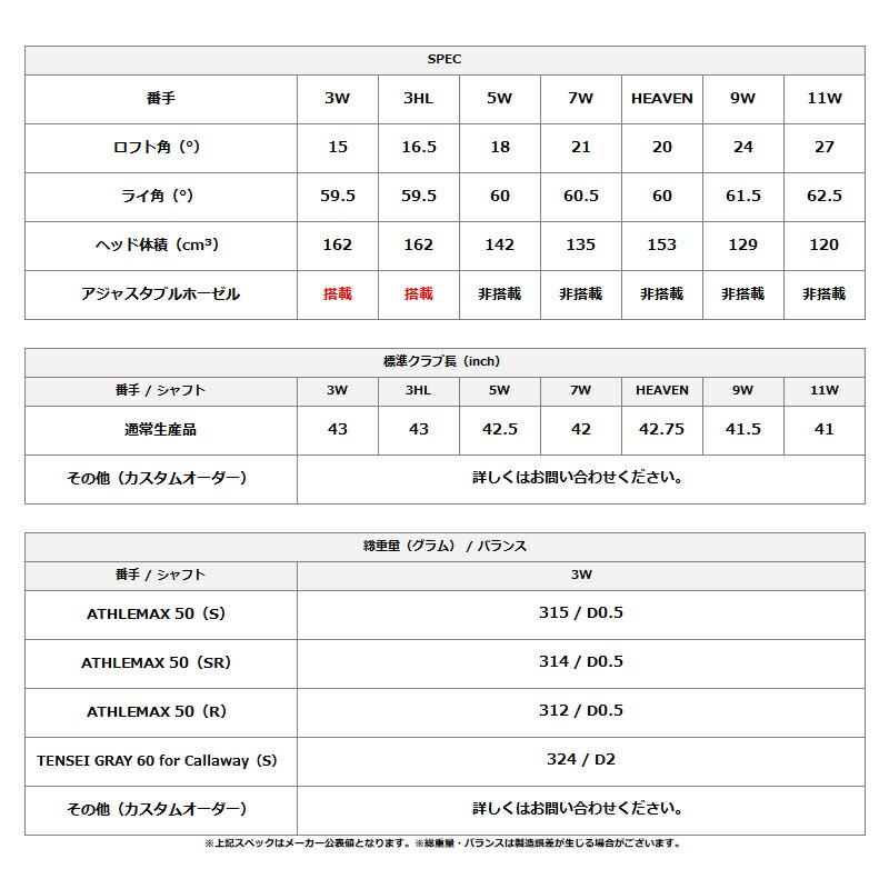 【正規品】【受注生産】右打用 キャロウェイ クアンタム マックス フェアウェイウッド 三菱 テンセイ プロ ブルー 1K カスタムオーダー (2026)の画像