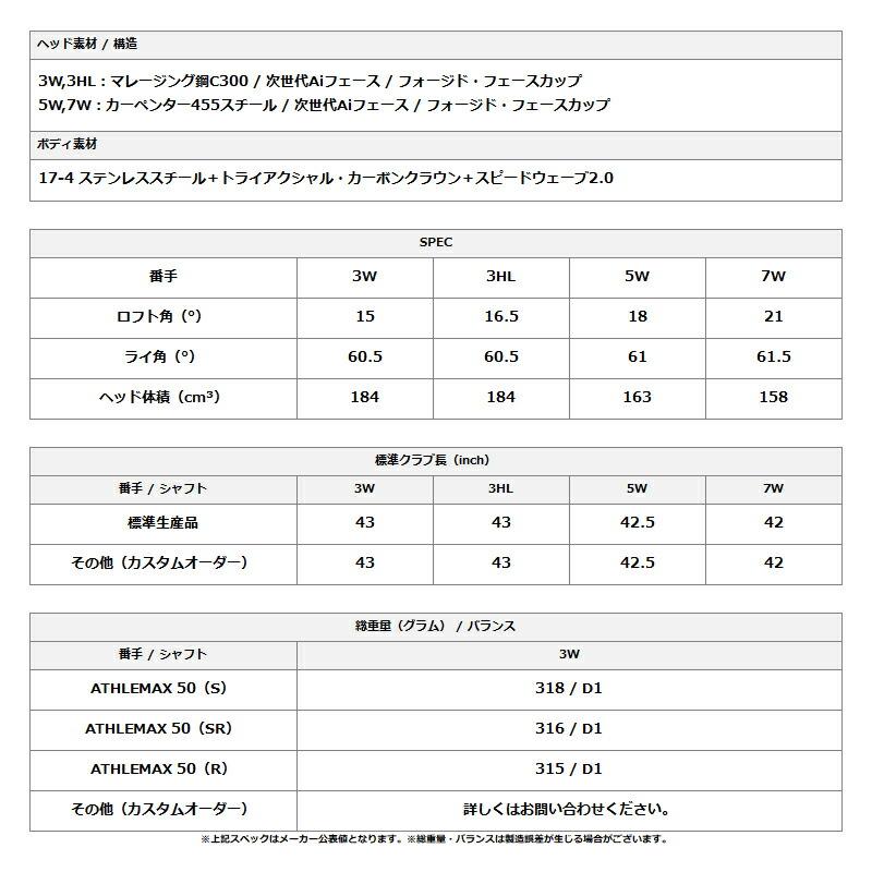 【正規品】【受注生産】右打用 キャロウェイ クアンタム マックスD フェアウェイウッド リンク パワーコア ブルー カスタムオーダー (2026)の画像