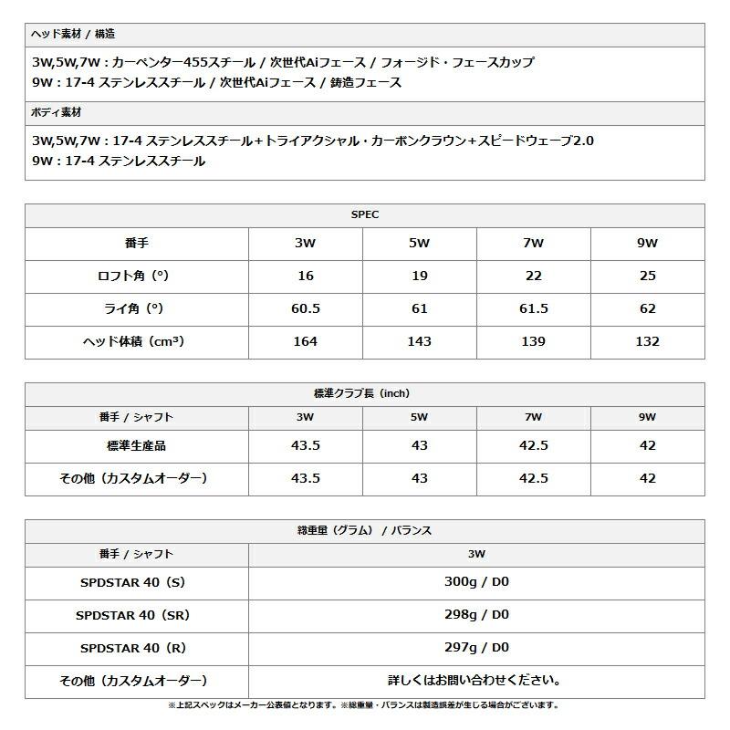 【正規品】【受注生産】右打用 キャロウェイ クアンタム マックスファスト フェアウェイウッド 三菱 テンセイ プロ ブラック 1K コア カスタムオーダー (2026)_1