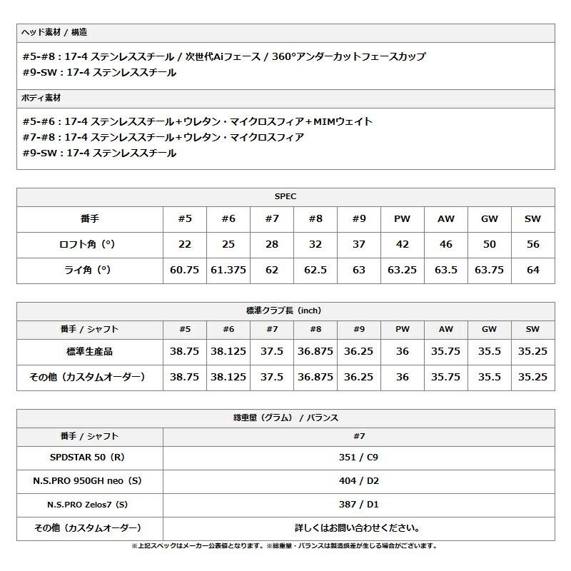 【正規品】【受注生産】右打用 キャロウェイ クアンタム マックスファスト アイアンセット 5本組 アスレマックス 80 カスタムオーダー (2026)_1