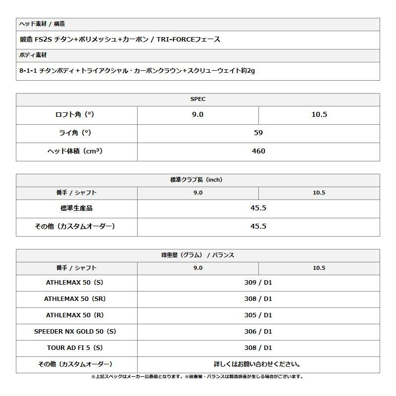 【正規品】【受注生産】左打用 キャロウェイ クアンタム マックスD ドライバー フジクラ ベンタス TR ブラック レフティー (2026)の画像