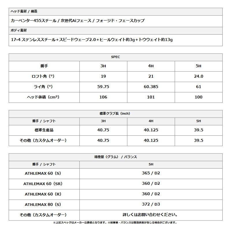 Callaway（キャロウェイ） 【正規品】【即納】左打用 クアンタム