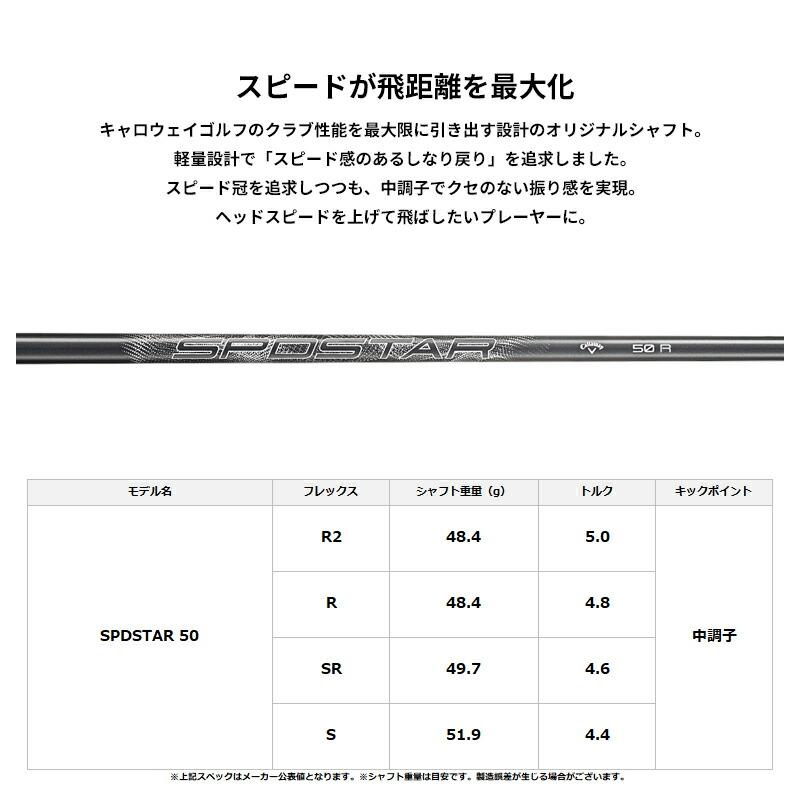 あやページ Callaway（キャロウェイ） 【正規品】【受注生産】左打用 クアンタム
