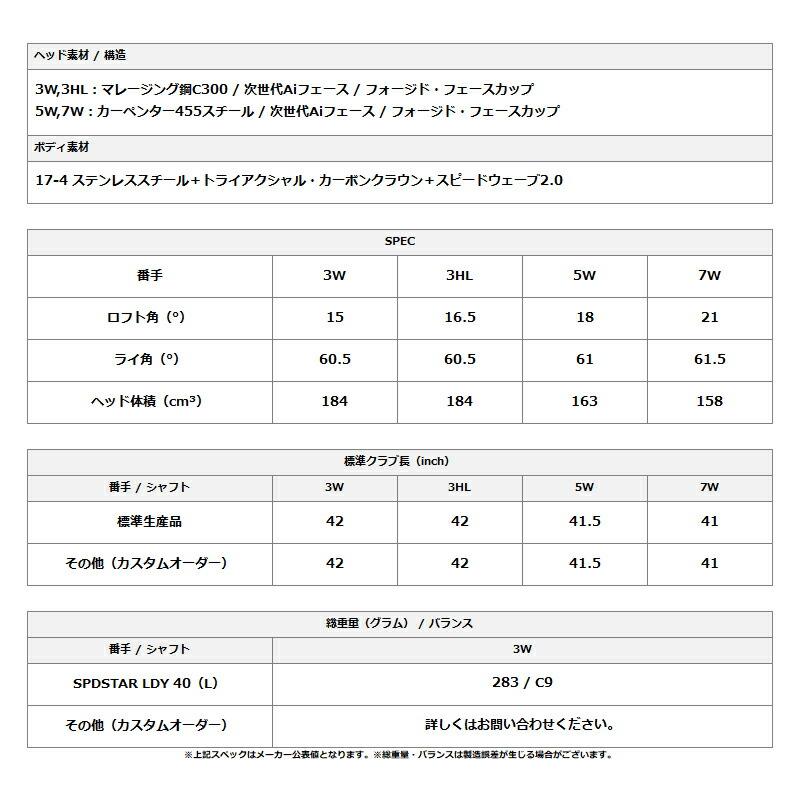 【正規品】【受注生産】女性用 キャロウェイ クアンタム マックスD ウィメンズ フェアウェイウッド スピードスター40_1