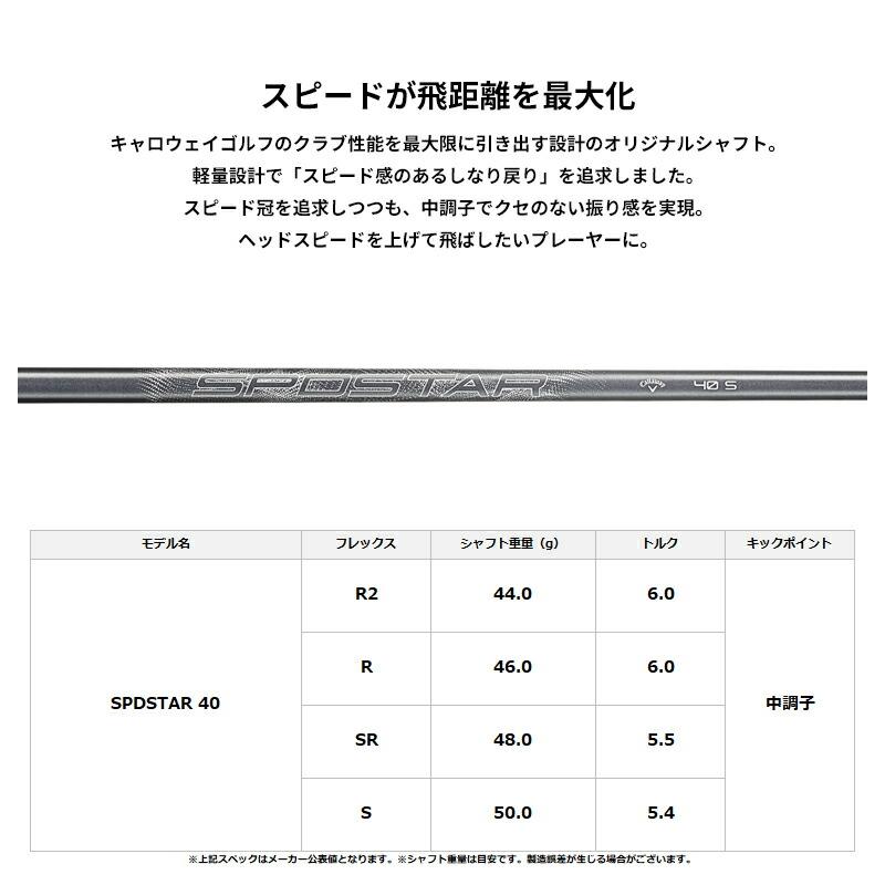 【正規品】【受注生産】女性用 キャロウェイ クアンタム マックスD ウィメンズ フェアウェイウッド スピードスター40_2