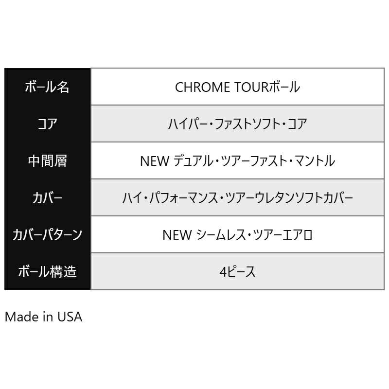CHROME TOUR 【即納】【正規品】 キャロウェイ クロムツアー ゴルフ
