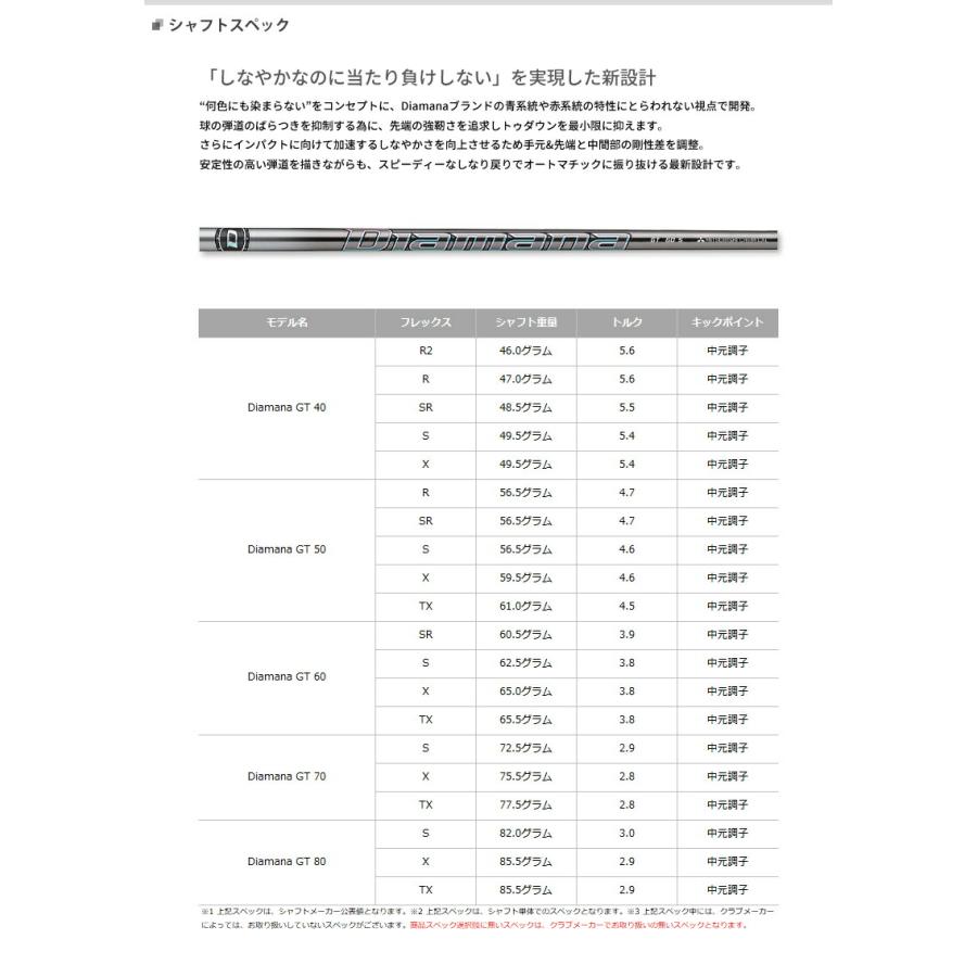 純正スリーブ付きシャフト】 キャロウェイ ドライバー用 三菱ケミカル