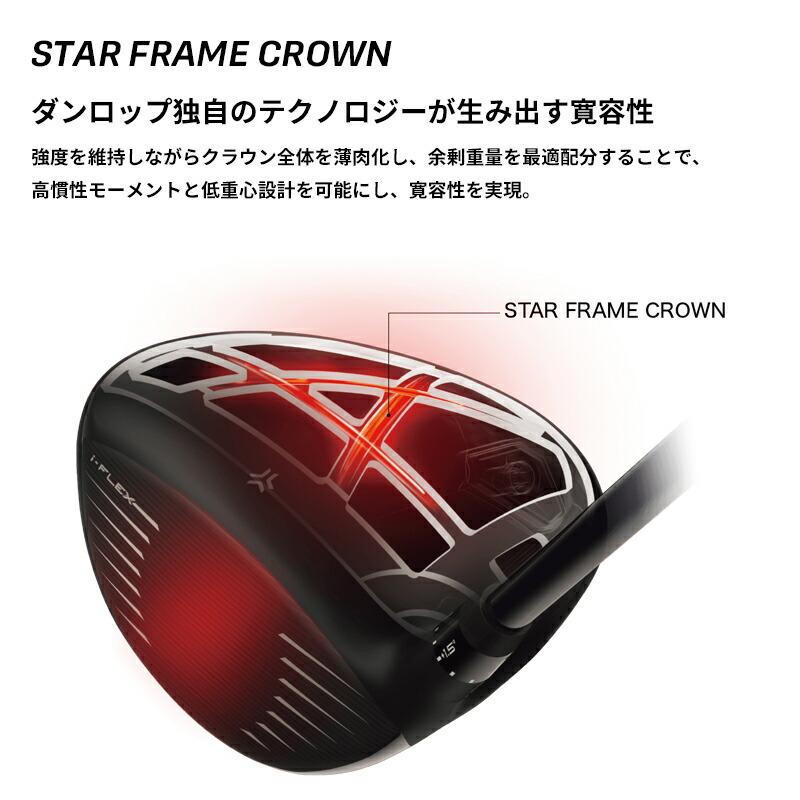 ご確認用 ZXi 【即納】【正規品】【クリアランス】 右打用 ダンロップ