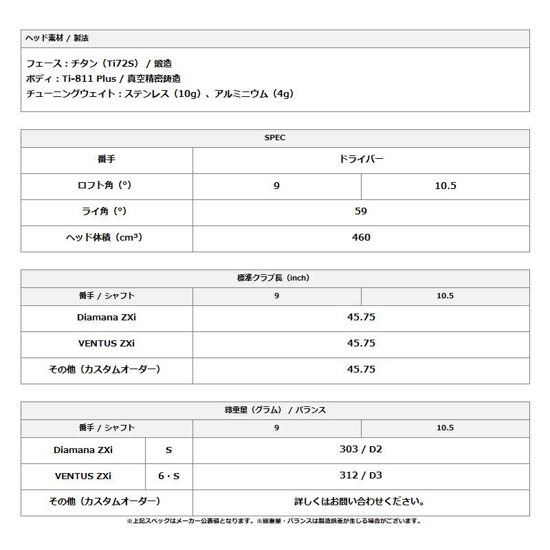 ZXi 【即納】【正規品】【クリアランス】 右打用 ダンロップ