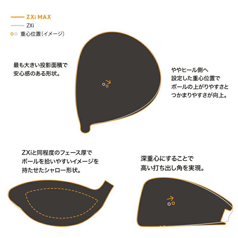 【happyターン】 ZXi カスタム ダンロップ スリクソン マックス ドライバー フジクラ