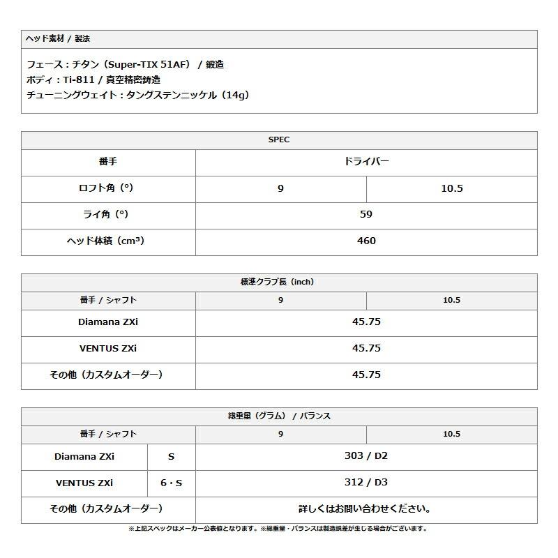 ZXi カスタム ダンロップ スリクソン マックス ドライバー フジクラ