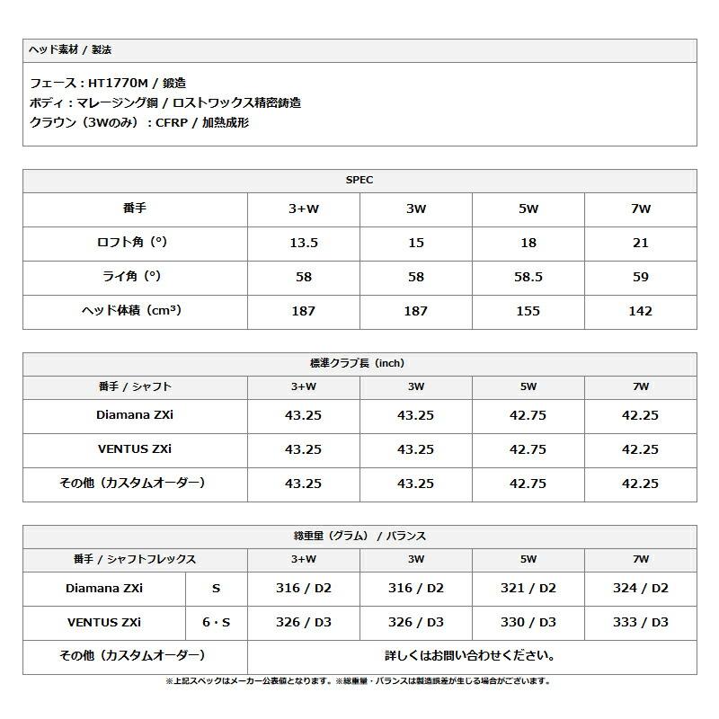 【即納】【正規品】【クリアランス】 右打用 ダンロップ スリクソン ZXi フェアウェイウッド フジクラ ベンタス ZXi 通常生産品の画像