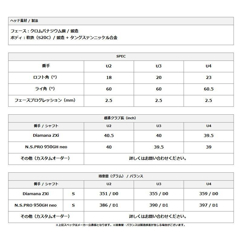 ZXi カスタム ダンロップ スリクソン ユーティリティ アイアン
