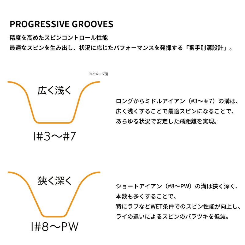 ZXi カスタム ダンロップ スリクソン ZXi7 単品アイアン NSプロ