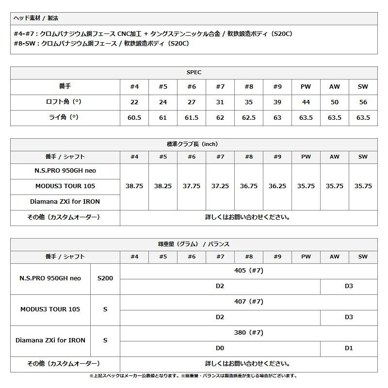 ZXi 【即納】 ダンロップ スリクソン ZXi5 単品アイアン 三菱