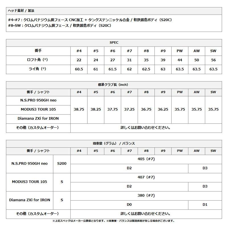 ZXi カスタム ダンロップ スリクソン ZXi5 単品アイアン ダイナミック