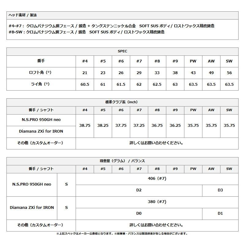 カスタム ダンロップ スリクソン ZXi4 アイアンセット 5本組 三菱 ディアマナ ZXi カーボンシャフト SRIXON 純正ディアマナ (2024)_1
