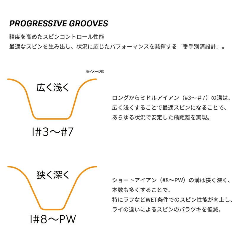 ZXi 【即納】【#6-PW/5本セット】 ダンロップ スリクソン ZXi5