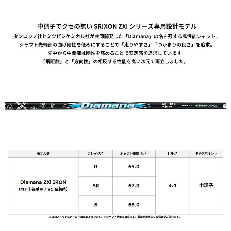 ZXi 【即納】【#6-PW/5本セット】 ダンロップ スリクソン ZXi5