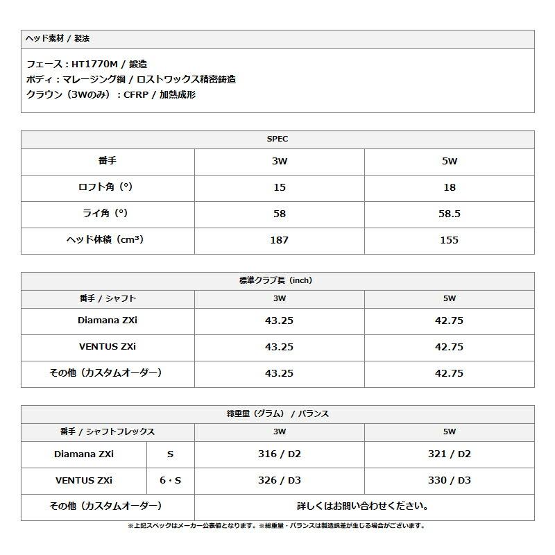 ZXi 【取寄】 左用 ダンロップ スリクソン フェアウェイウッド 三菱