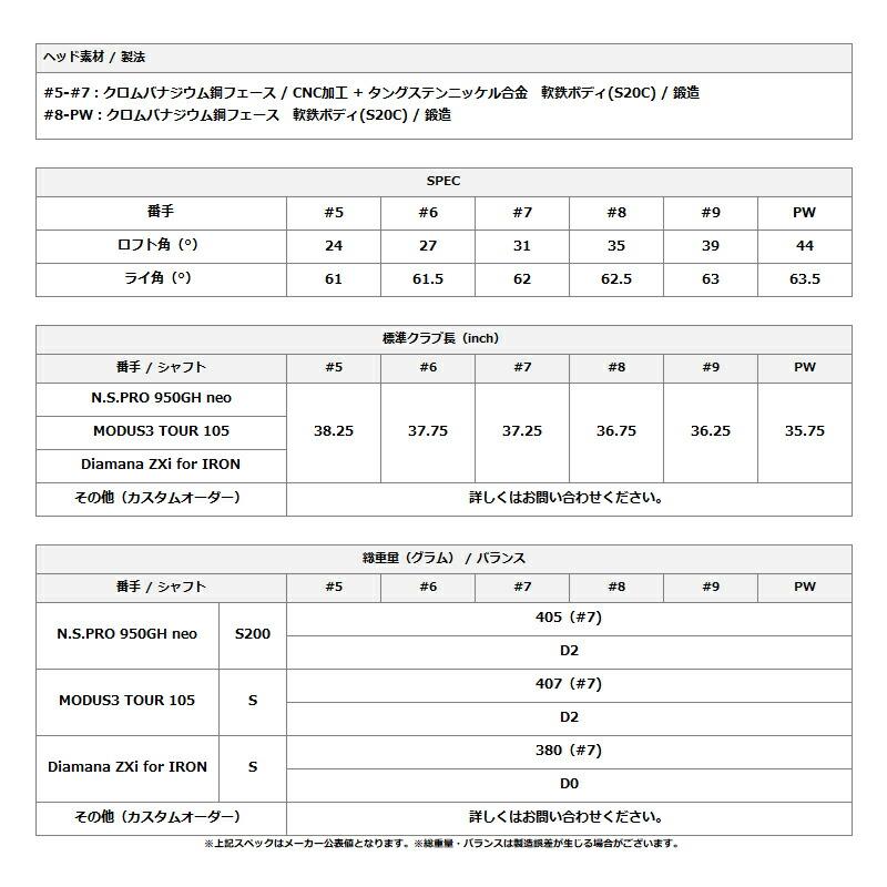 ZXi カスタム 左用 ダンロップ スリクソン ZXi5 単品アイアン 三菱