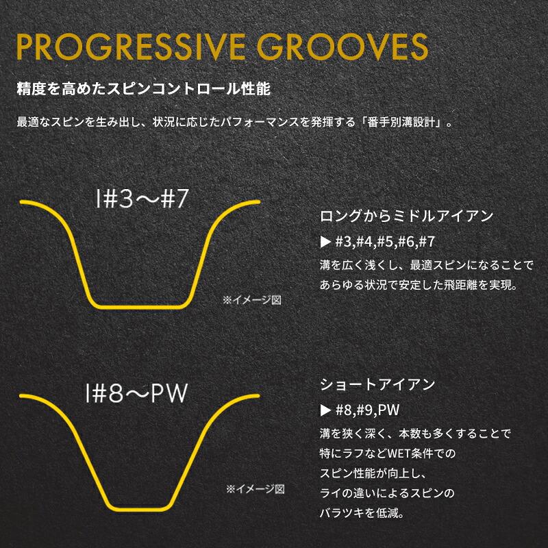 スリクソン Zシリーズ 【即納】【正規品】 右打用 ダンロップ Z