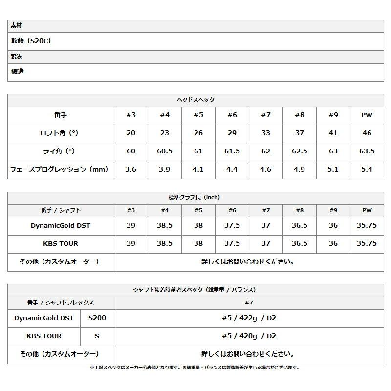 スリクソン Zシリーズ カスタム ダンロップ Zフォージド2 アイアン
