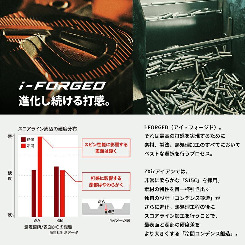 ZXi 【受注生産】【正規品】 右打用 ダンロップ スリクソン ZXi7 単品
