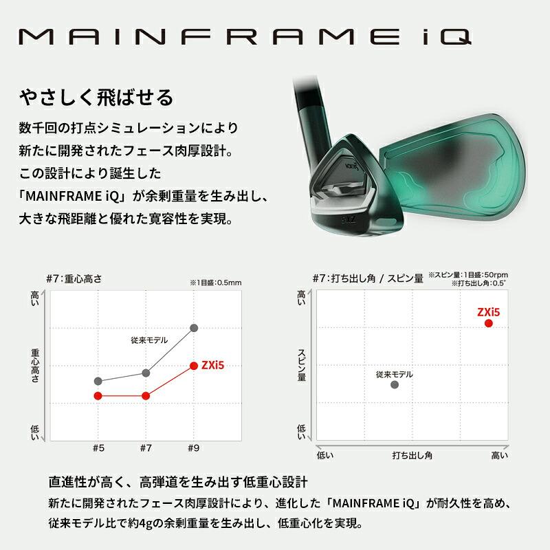 ZXi 【受注生産】【正規品】 右打用 ダンロップ スリクソン ZXi5 単品