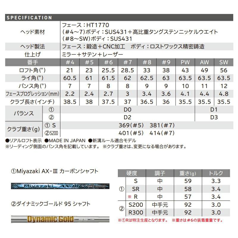 【即納】【正規品】【クリアランス】右打用 ダンロップ ゼクシオ エックス 単品アイアン ダイナミックゴールド 95 通常生産品 XXIO X-eks- DG95 (2023)_10