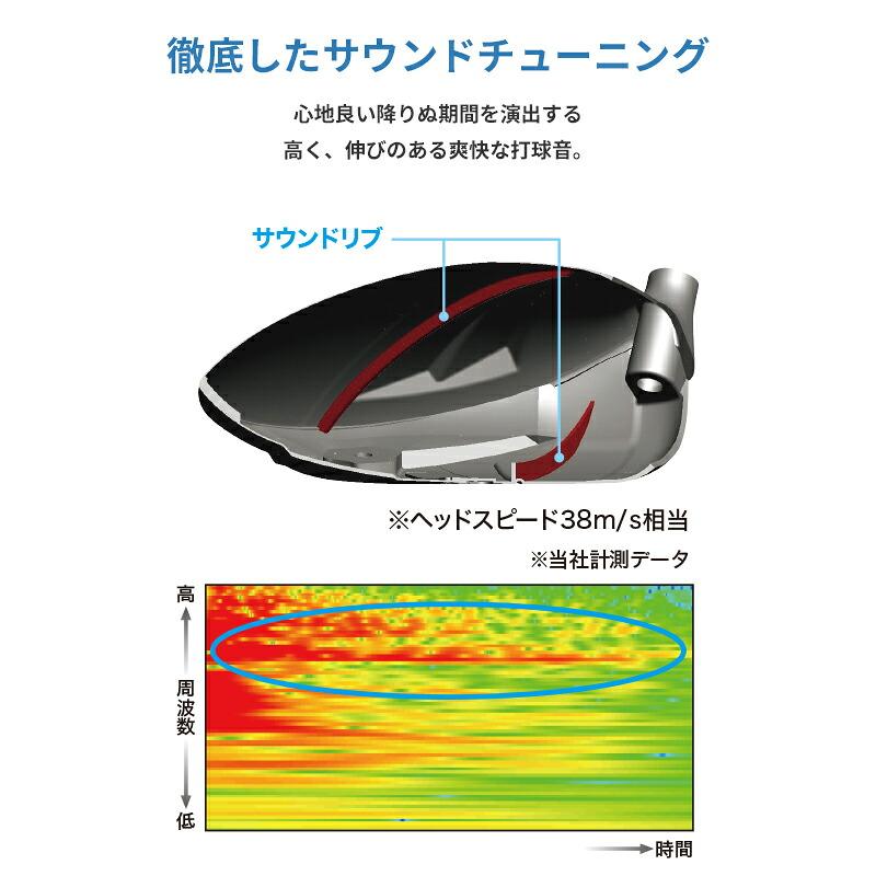 XXIO 13 【即納】【クリアランス】右打用 ダンロップ ゼクシオ