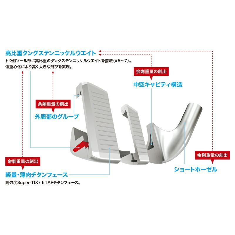 XXIO 13 【即納】【クリアランス】右打用 ダンロップ ゼクシオ