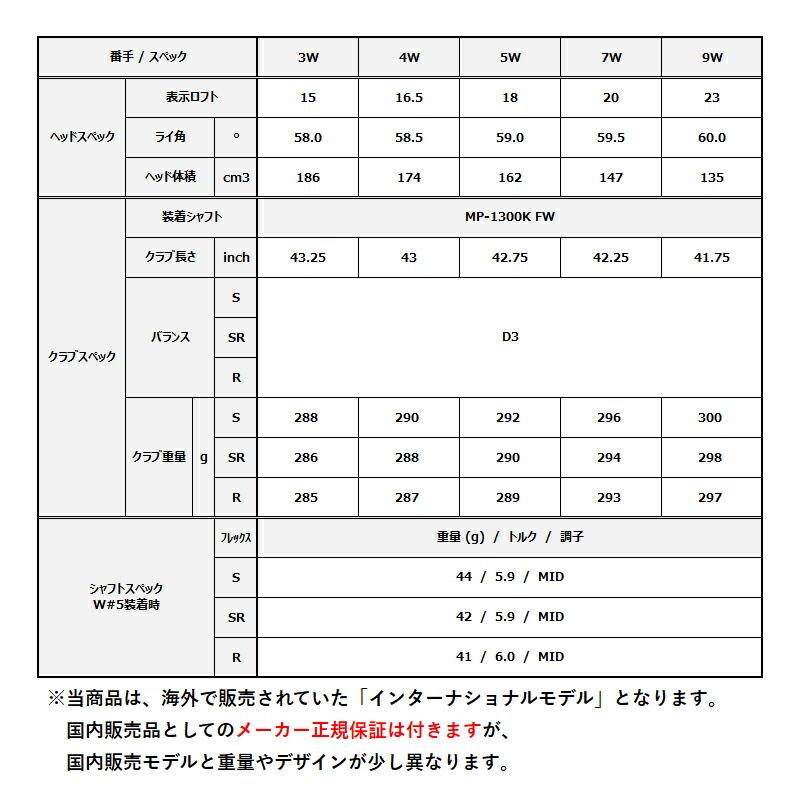 【即納】【正規品】【クリアランス】右打用 ダンロップ ゼクシオ 13 フェアウェイウッド MP1300K インターナショナルモデル XXIO13 (2023)の画像