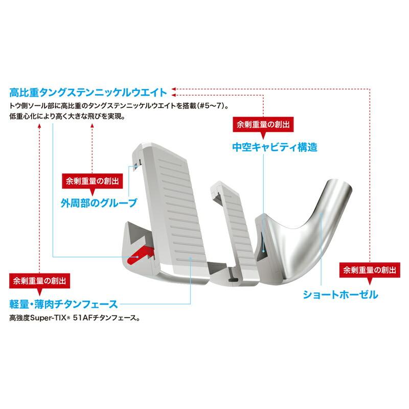 【即納】【正規品】【クリアランス】右打用 ダンロップ ゼクシオ 13 アイアンセット 8本組 NSプロ 850GH ネオ DST インターナショナルモデル XXIO13 (2023)_9