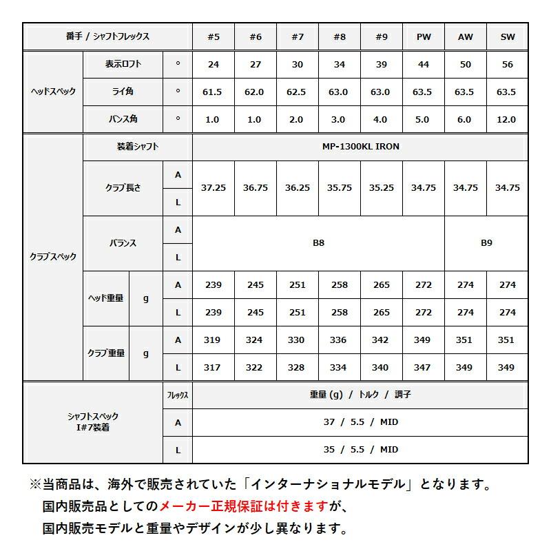 XXIO 13 【即納】【正規品】【クリアランス】女性用 ダンロップ