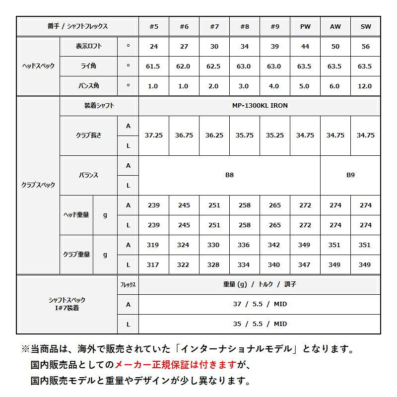 XXIO 13 【即納】【正規品】【クリアランス】女性用 ダンロップ
