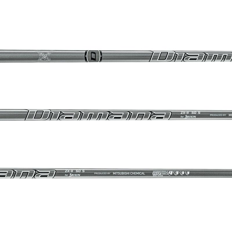 ネーム 即配】82mm ZX (ゼクロス) C-PL N ケンコー KENKO 【ネコポス便