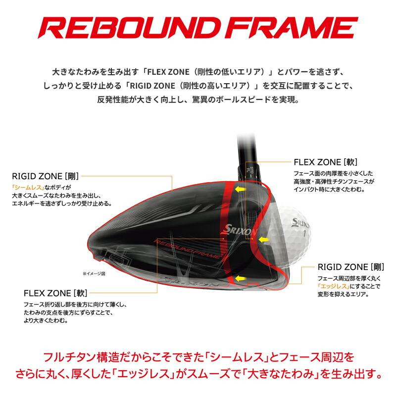 ネーム 即配】82mm ZX (ゼクロス) C-PL N ケンコー KENKO 【ネコポス便