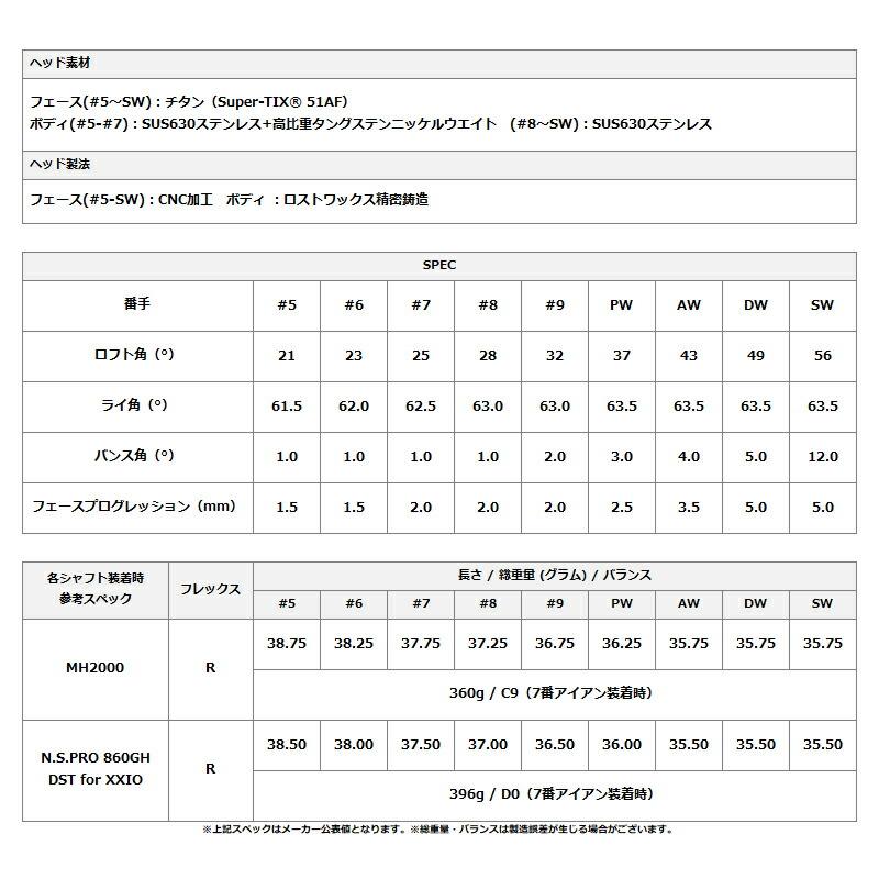 XXIO CROSS 【即納】【クリアランス】 右打用 ダンロップ ゼクシオ