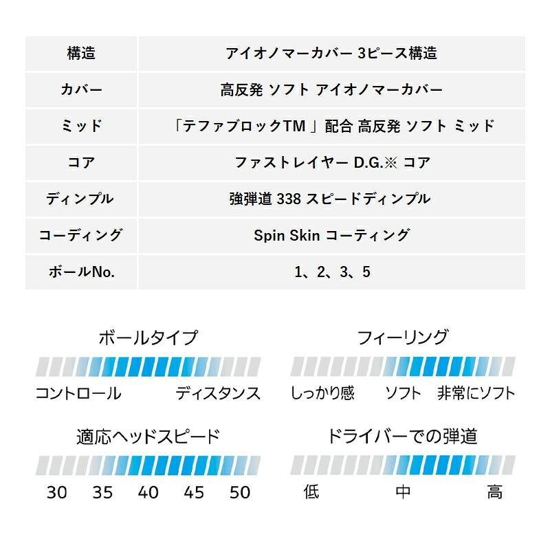 SRIXON 【即納】【正規品】 ダンロップ スリクソン トライスター